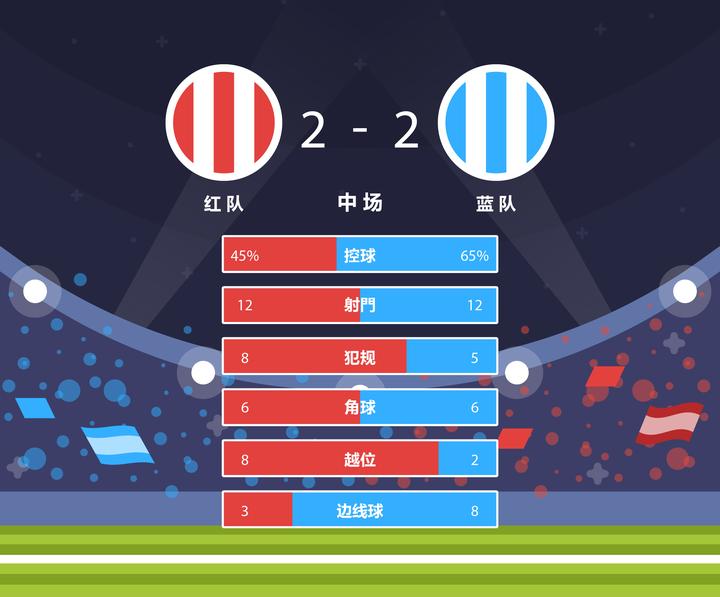 ��ʤ�ȷ� ��׿�� �ȷֽ���