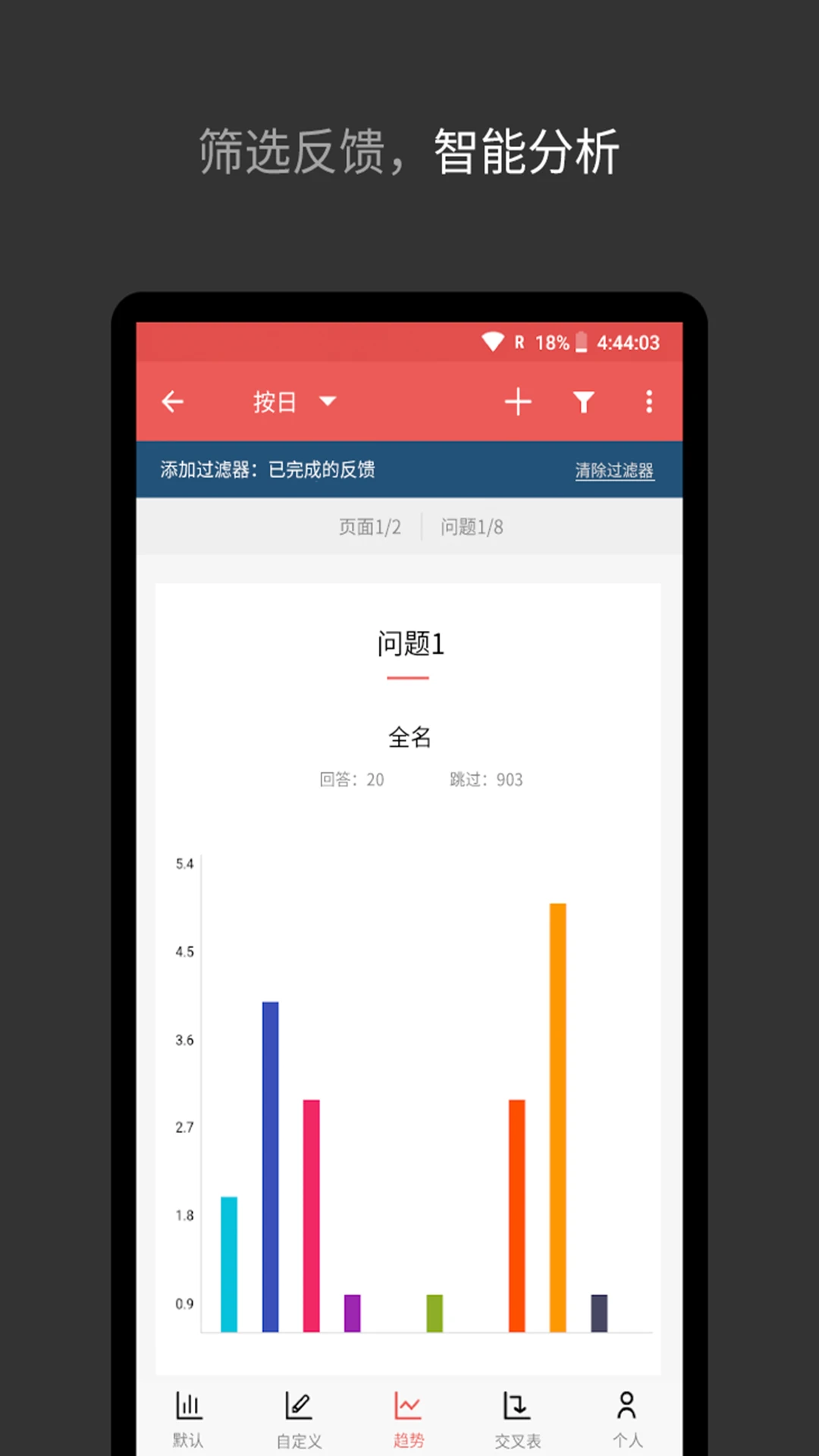 Zoho Survey��ͼ