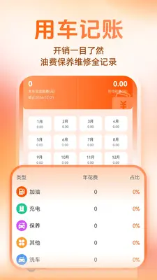 �ó����������ֽ�ͼ2