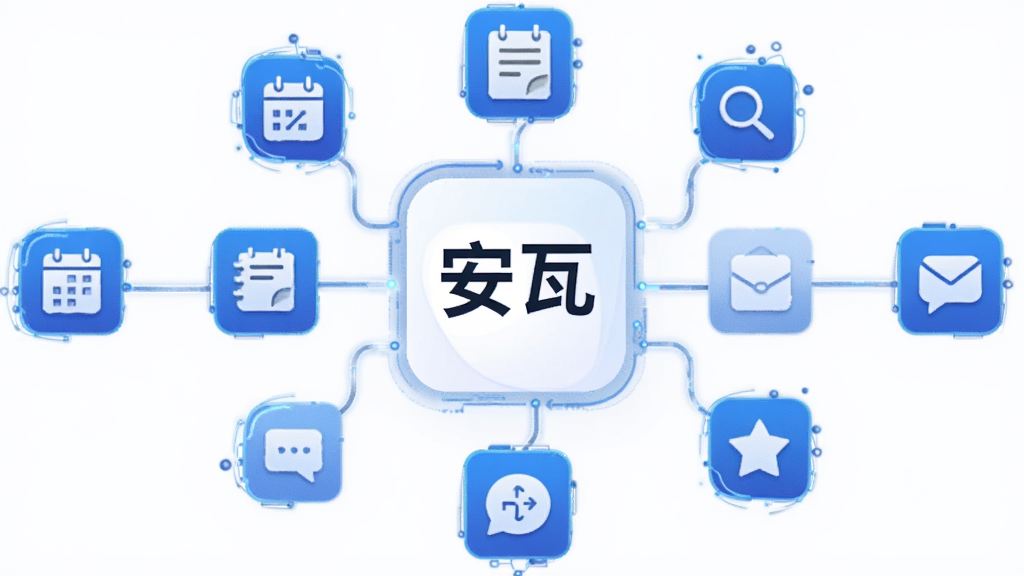 һ��չʾ����App���ܾۺϸ������ͼ�����������ǰ���Appͼ�꣬��Χ���������������±�����������Ϣ�ȶ������ͼ�꣬���������ӣ����Ƽ���ʮ�㣬��ɫ������Ϊ�������ʸɾ����޶���Ԫ��