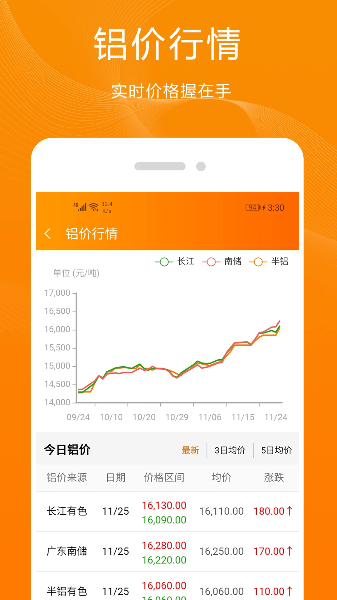 青牛截图