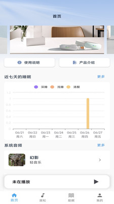 Sleep-Tight 安卓版 睡眠报告界面截图