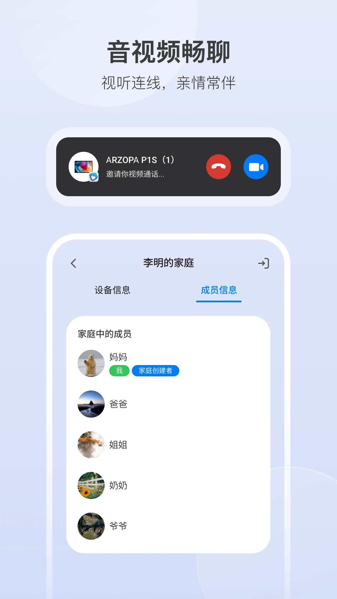 Arzopa������ͼ