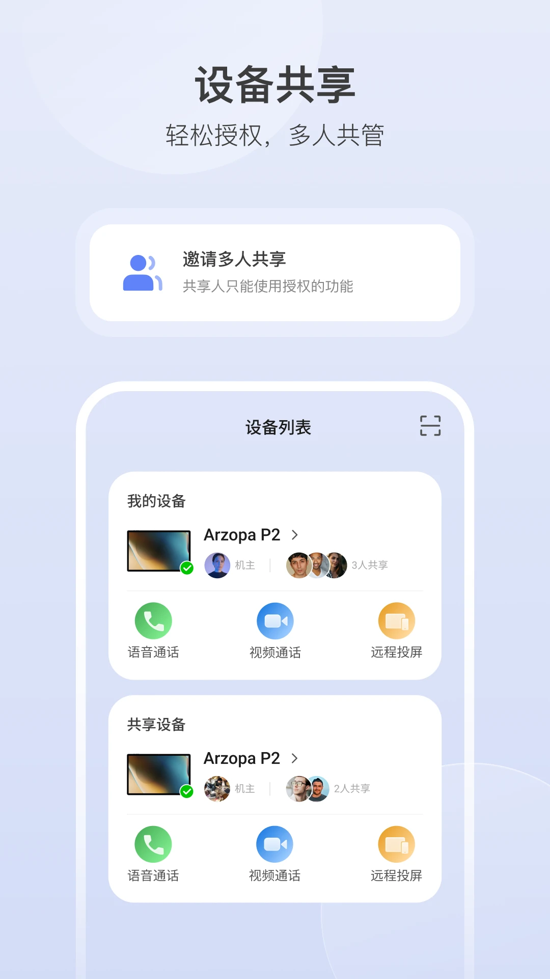 Arzopa������ͼ
