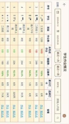 珠心算Ai管理端截图3