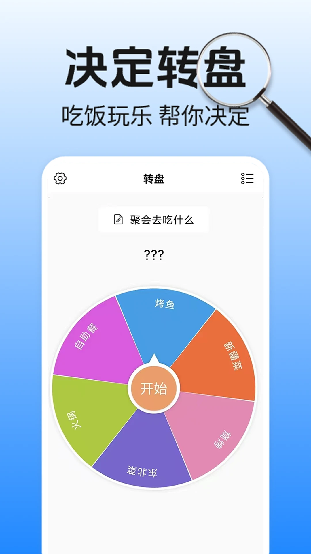 �Ŵ󾵣����ܣ���ͼ