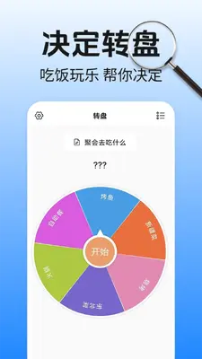�Ŵ󾵣����ܣ���ͼ3
