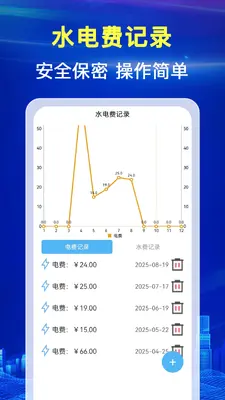 水电月度费用算截图2