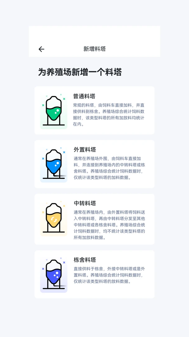 ��������ͼ