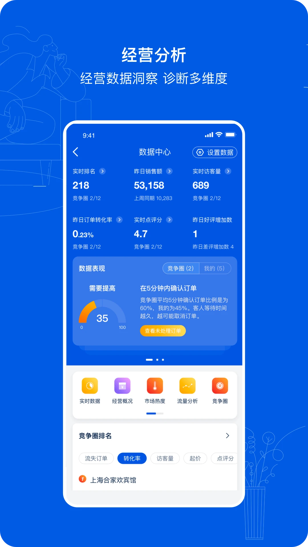 Я��eBooking��ͼ