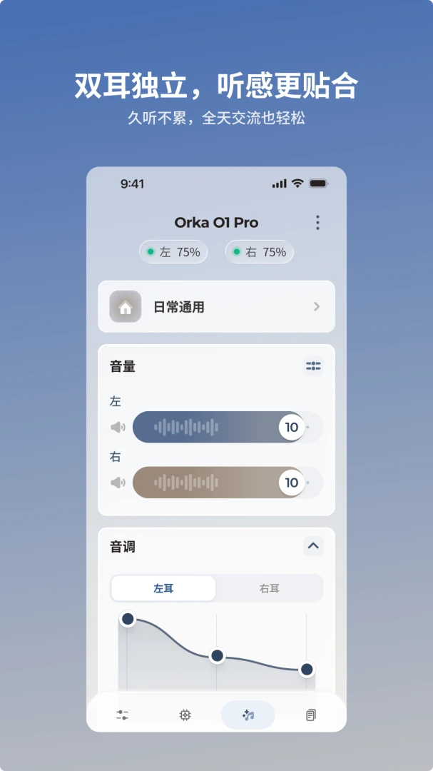 Orka Hear��ͼ