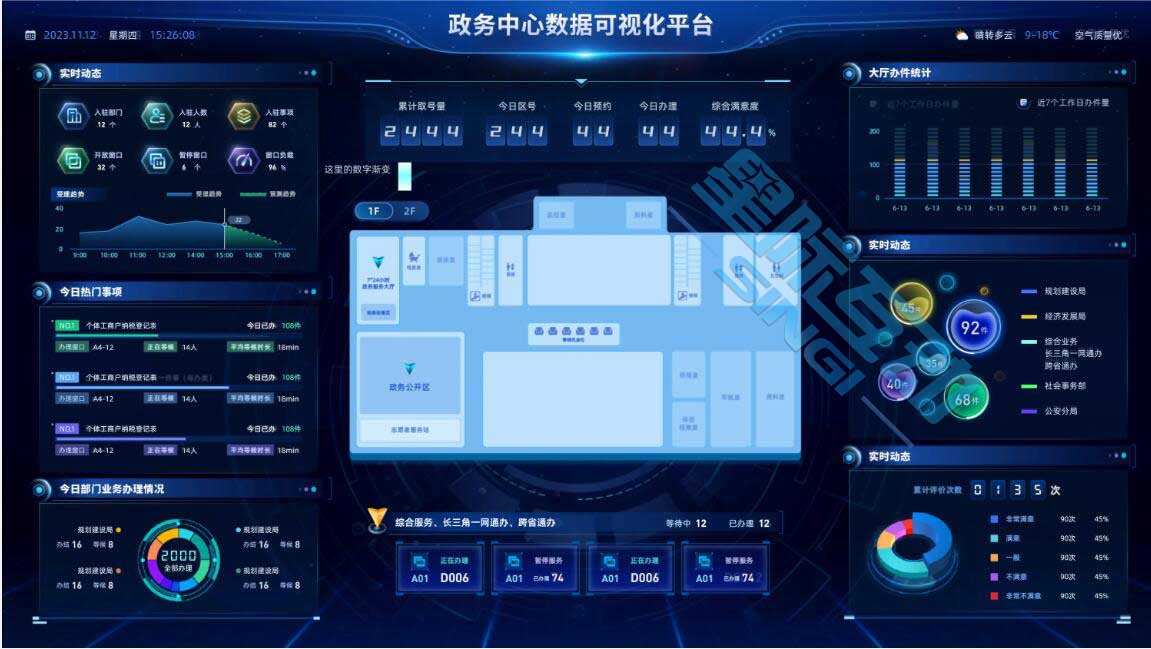 数字贵阳 安卓版 政务办事界面截图