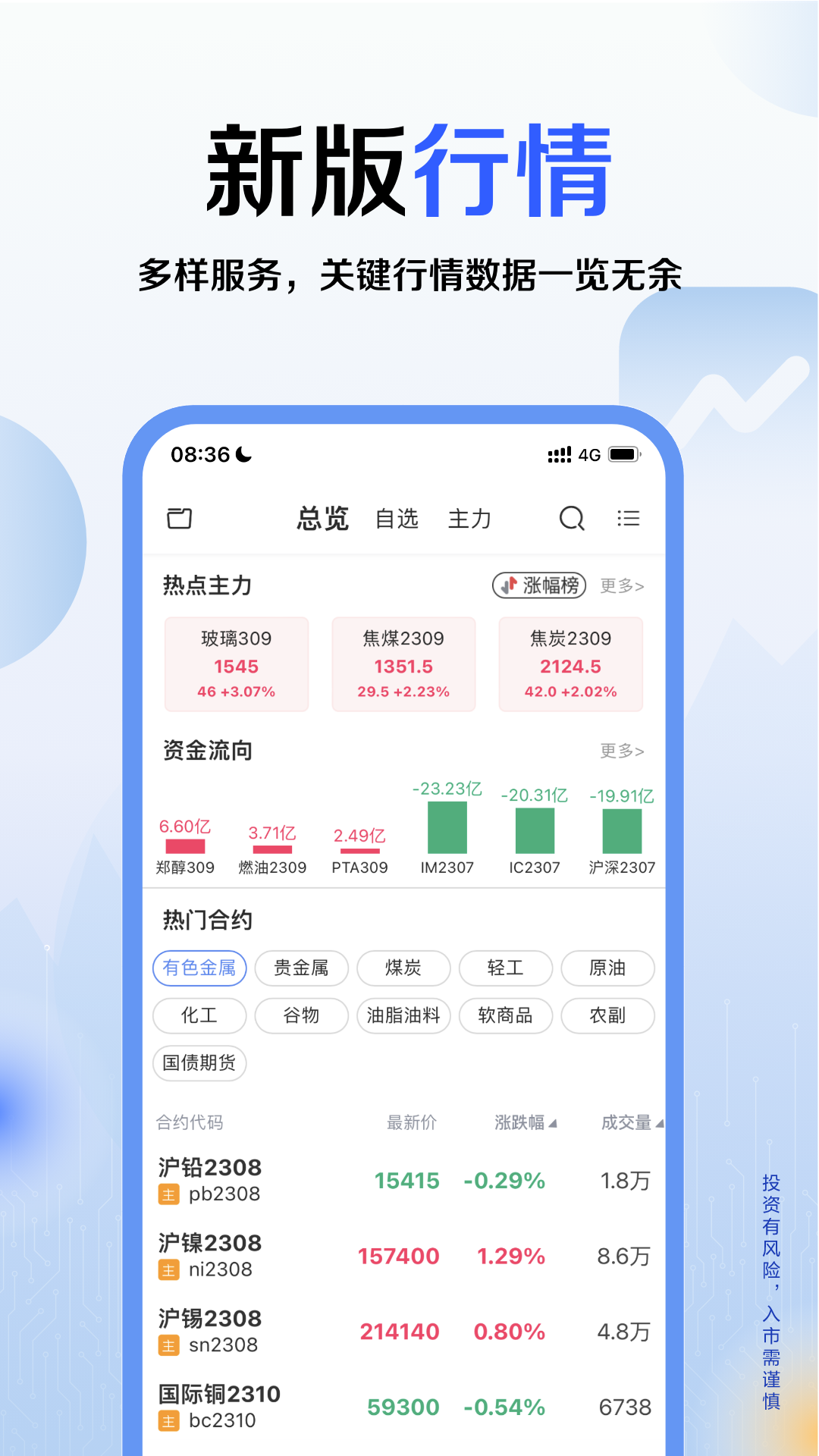 广发期货投资交易安卓版 账户资金页面截图