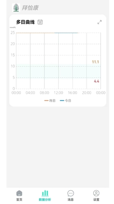 ��������ͼ1