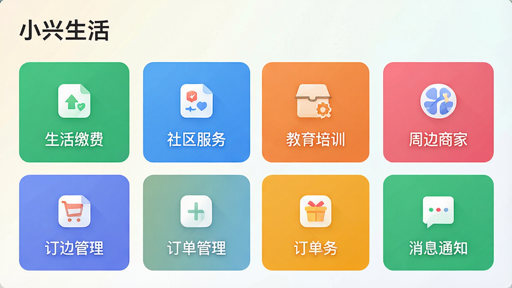 һ��Ӧ�ù���չʾͼ��������