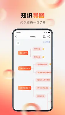 ����ϵ��ͼ4