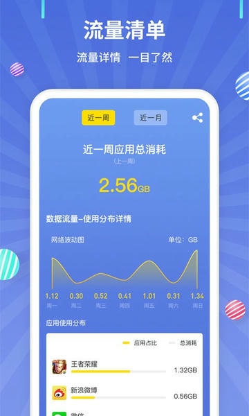 流量极速工具 安卓版 流量监控界面截图