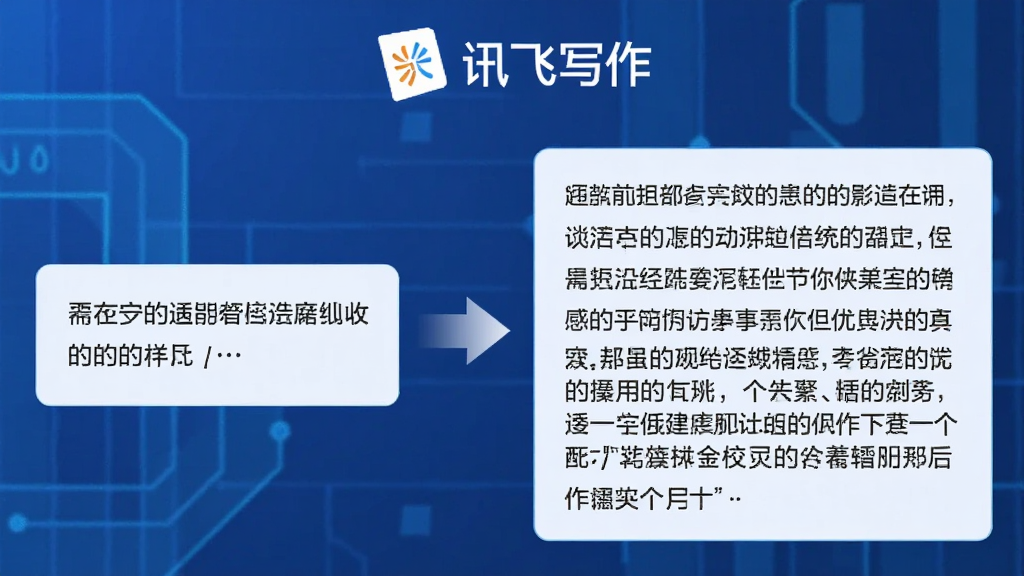 һ��չʾAIд�����̵�ͼƬ������������û�����ļ�����֣��Ҳ���AI�Զ����ɵķḻ���䣬�м��м�ͷ���ӣ�ͼƬ�Ϸ��С�Ѷ��д������Logo������Ϊ�Ƽ���ɫ�������Ϊ��ƽ���廭��ϸ�����������ʸ��壬�ɾ����޶���Ԫ��
