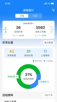 �豸�ǻ۹ܼҽ�ͼ1