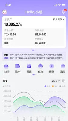 掌上司库截图2