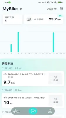 eBikeGo��ͼ4
