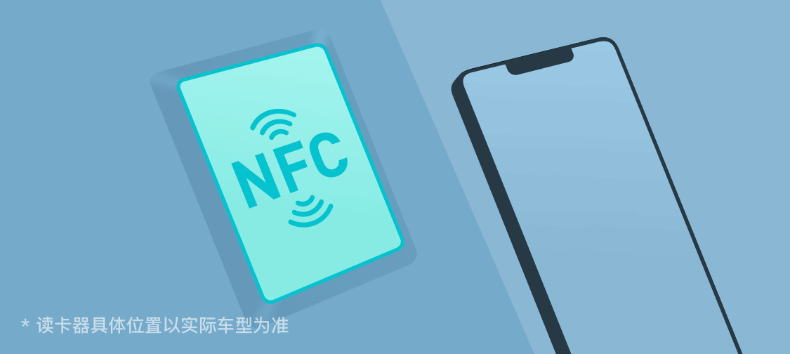Կ��NFC��׿�� ��Ƭ¼�벽���ͼ