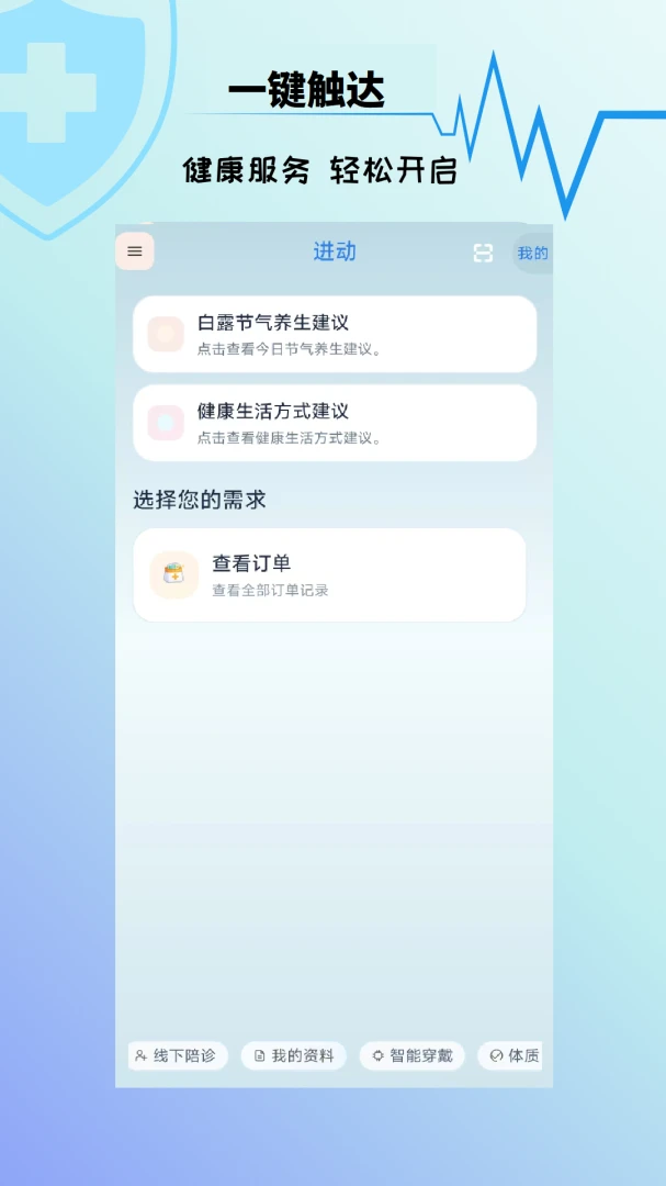 ������ͼ