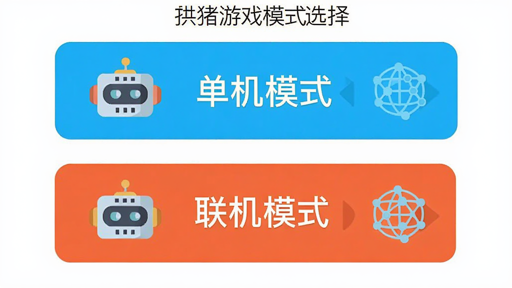 �����ǹ�����Ϸģʽѡ����棬����Ϊ����������ť���Ϸ�Ϊ����ģʽ���·�Ϊ����ģʽ���Ű���У����Ϊ�����ƽ����ϸ�ڰ���������ͷ��͵�������ͼ�꣬���ʸ��壬�ɾ����޶���Ԫ��