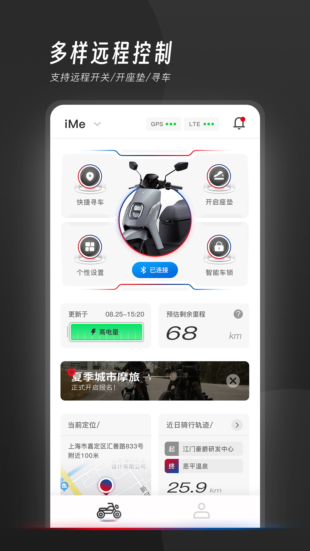 �ҵĺ�����ͼ