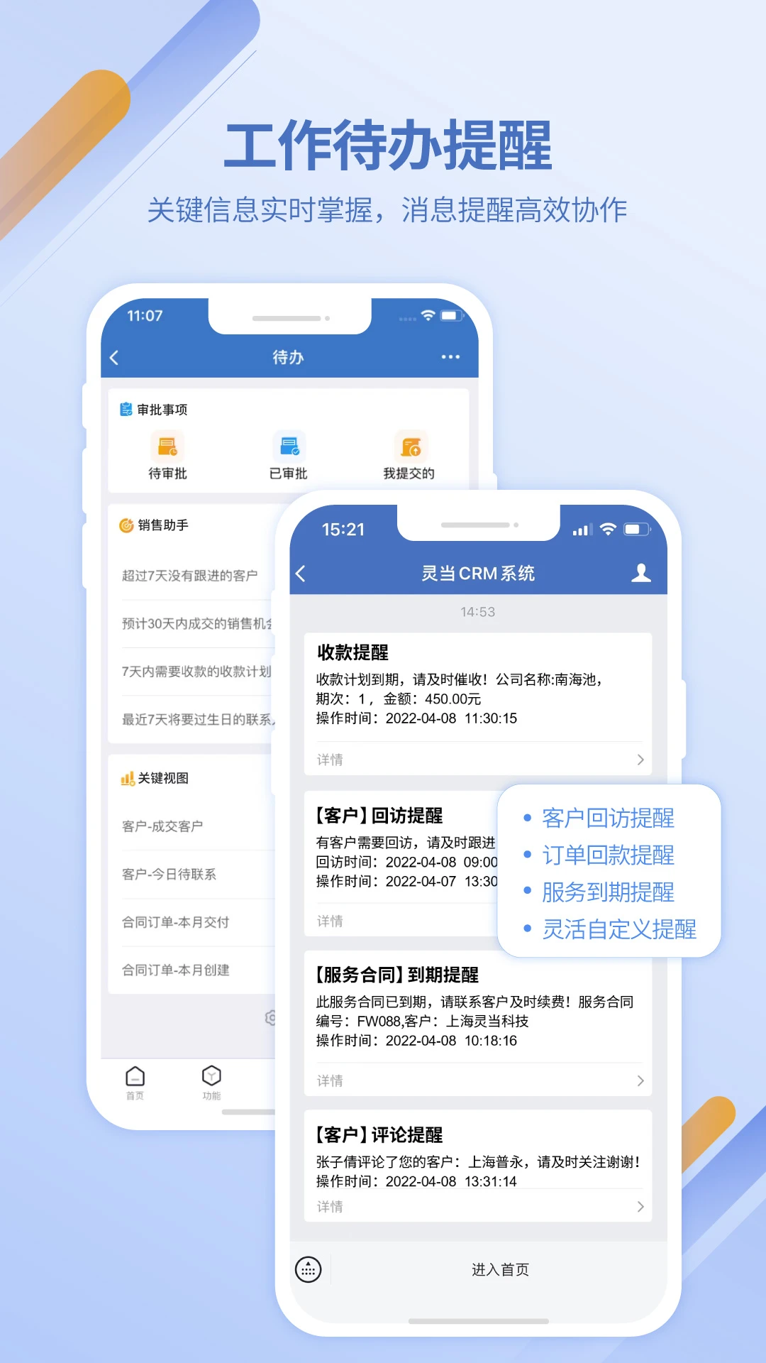 �鵱CRM��ͼ