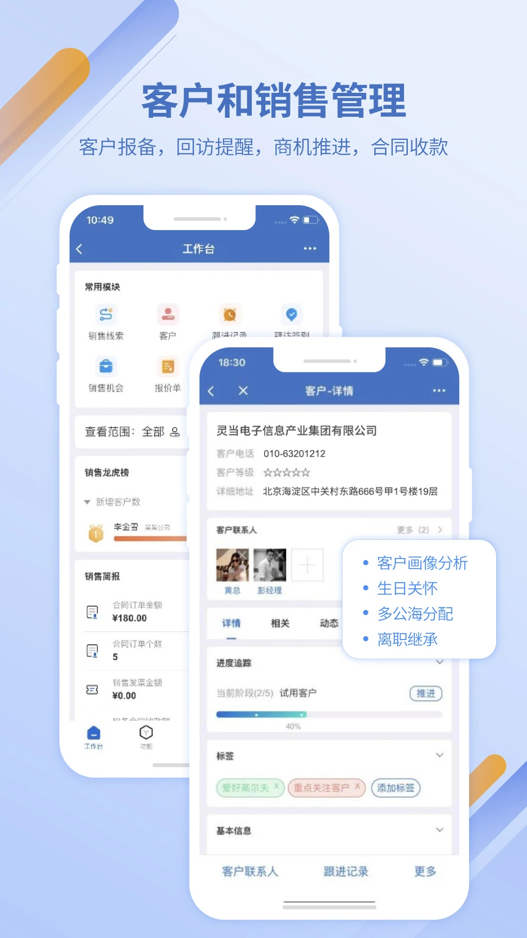 �鵱CRM��ͼ
