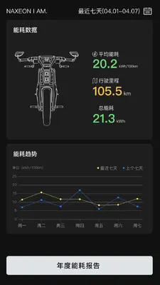 NAXEON���ǽ�ͼ2