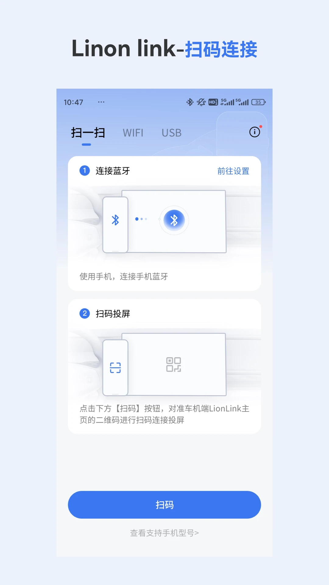 Lionlink��ͼ