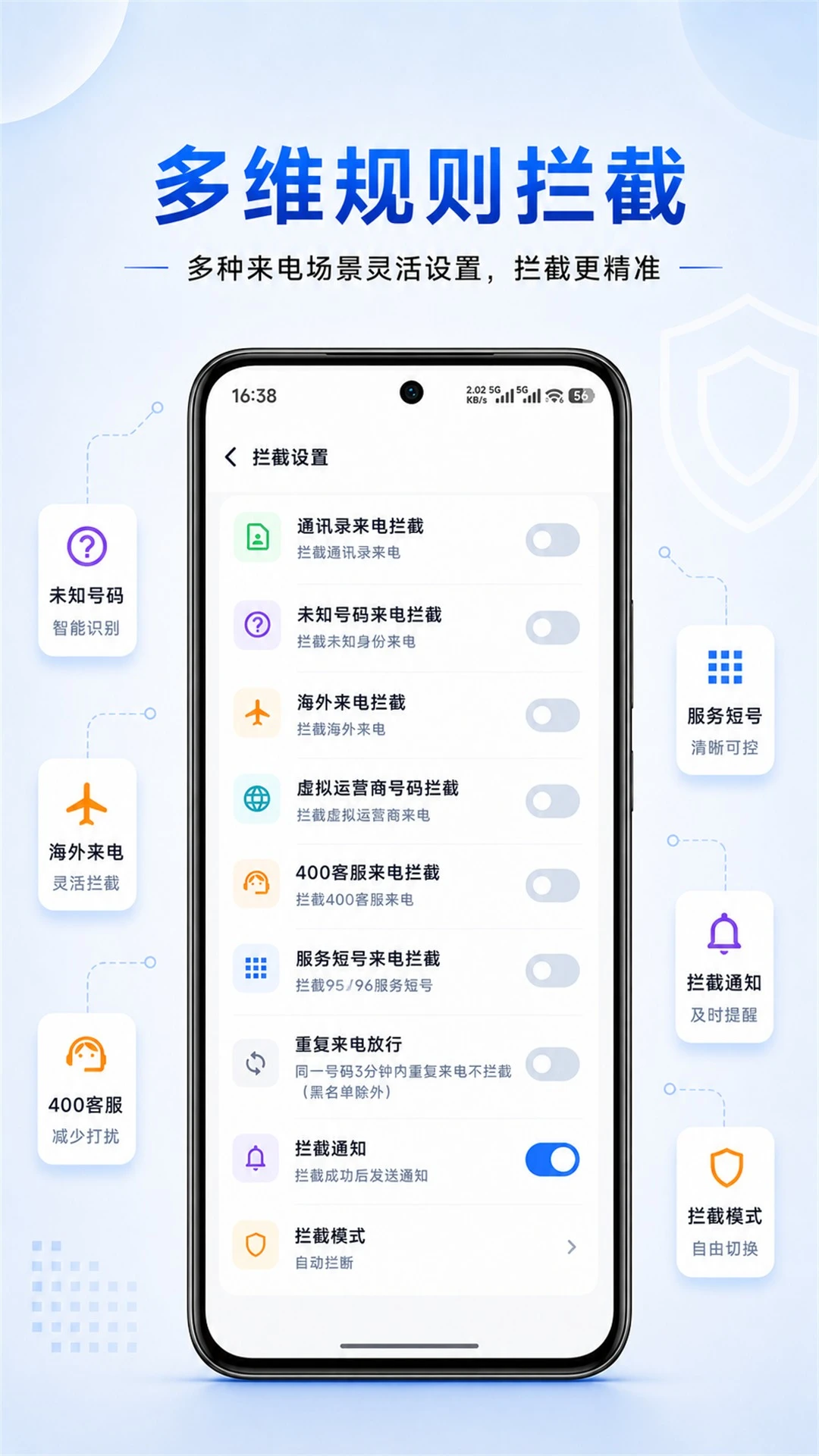 ������ɧ�ŵ绰���ؽ�ͼ