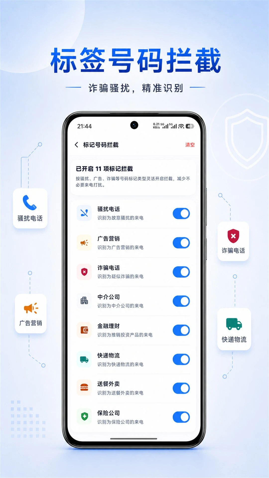 ������ɧ�ŵ绰���ؽ�ͼ