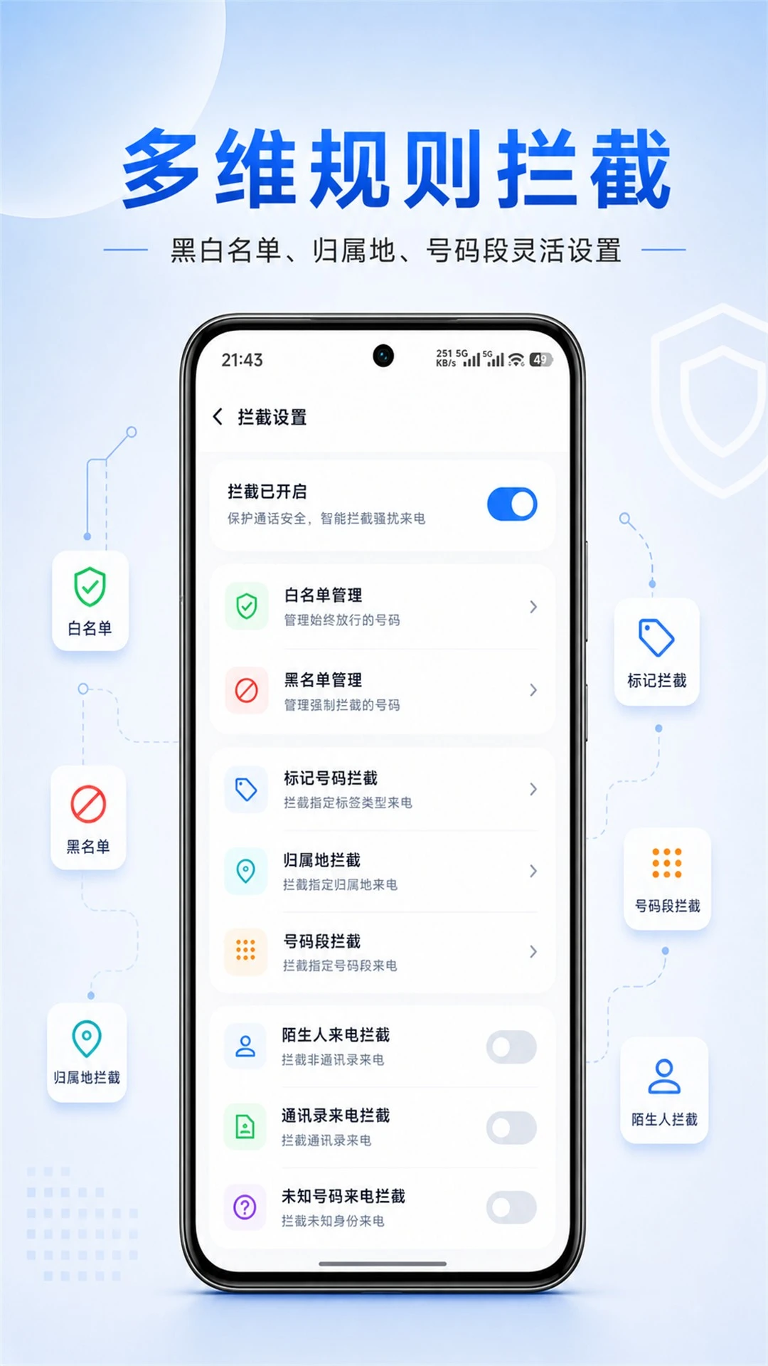 ������ɧ�ŵ绰���ؽ�ͼ