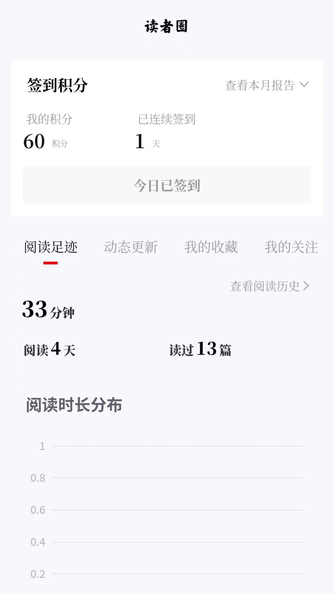 �쵼���ͽ�ͼ