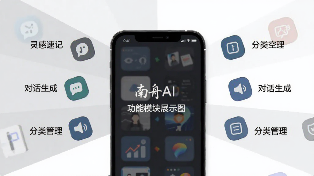 ����AI����ģ��չʾͼ���������ֻ���ĻΪ���ģ���Χ��������ټǡ��Ի����ɡ����������ͼ���ǩ������Ϊǳ�����ɫƴ�ӣ����ֳʷ���״������ƽ����ƣ�ϸ����ͼ��������࣬���ʸ��壬����ɾ����޶���Ԫ��