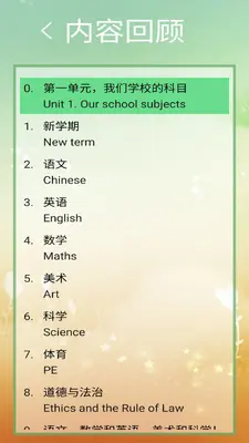 ����ţ��Ӣ��������ţ��Ӣ�����꼶�ϲ���ӿα���ͼ4