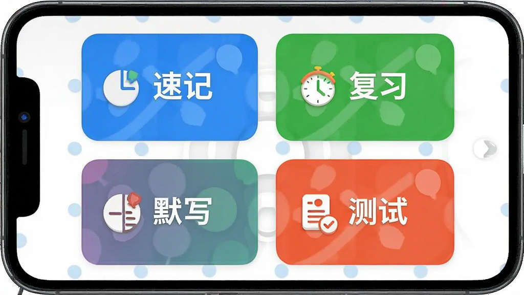 �¸���Ӣ�ﵥ��ͬ��ѧ���ּ���ģʽѡ����棬�ֻ���Ļ��ʾ�ĸ����ܿ�Ƭ���ֱ��ע�ټǡ���ϰ��Ĭд�����ԣ���Ƭ��ɫ���죬�����ǰ�ɫ��������������죬�������룬���ʸɾ����޶���Ԫ��