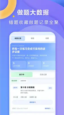 ȫ���Կ���ͼ1