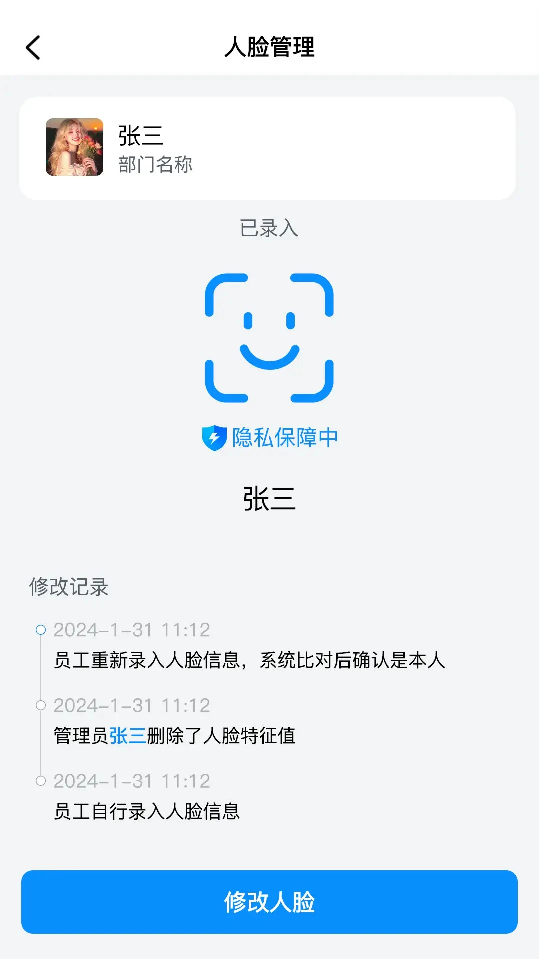 ��ţ�ù���ͼ