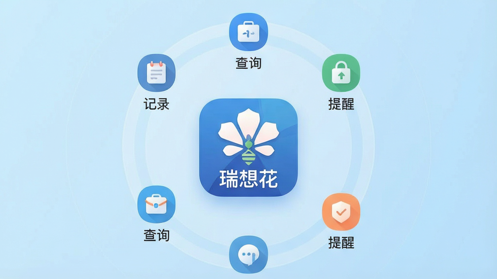 һ�š����뻨��Ӧ�ù���ģ���ʾ��ͼ��������ǳ��ɫ���䱳��Ϊ���������ǡ����뻨��Ӧ��ͼ�꣬ͼ����Χ�����Ŵ�����ͬ���ܵ�Сͼ�꣬���¼����ѯ�����������ѵȣ����ñ�ƽ��ͼ����ÿ������ͼ���·��м�����ֱ�ǩ�����岼�ֳ���Բ�η���״���У�������ִ���ϸ�����������ʸɾ����޶���Ԫ��