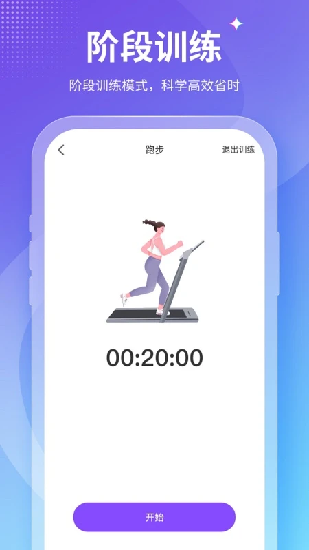 Fit��������Fit��ͼ