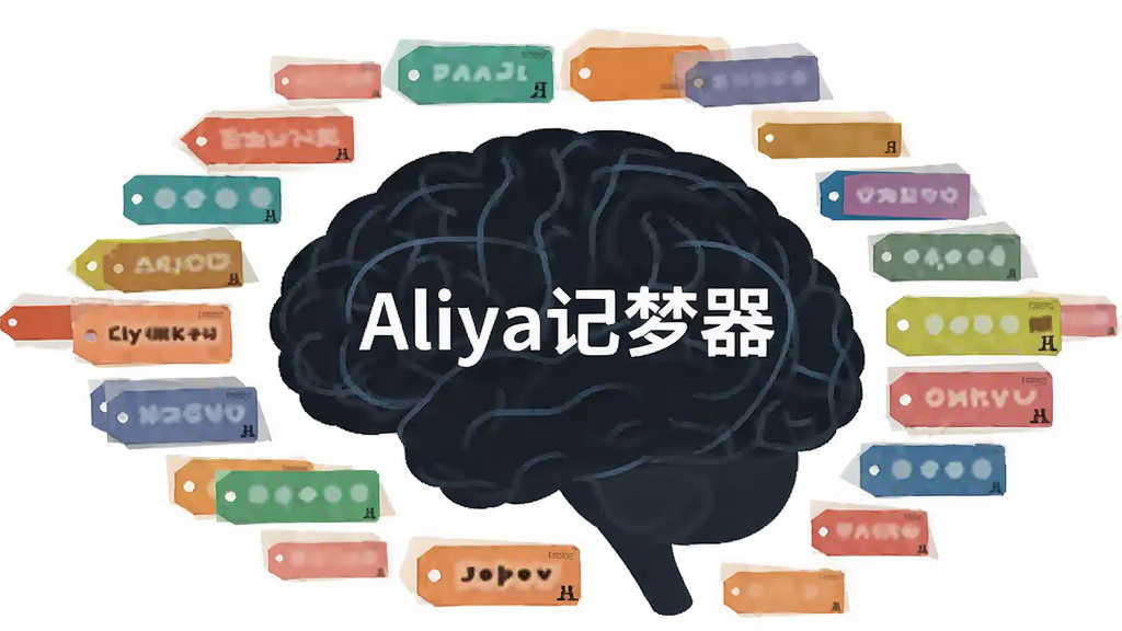AI生成图片,主体为彩色标签云围绕一个大脑轮廓,大脑中心显示