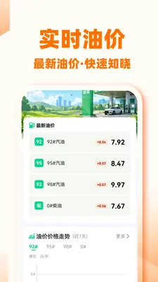 �쳵���г������ͼ1