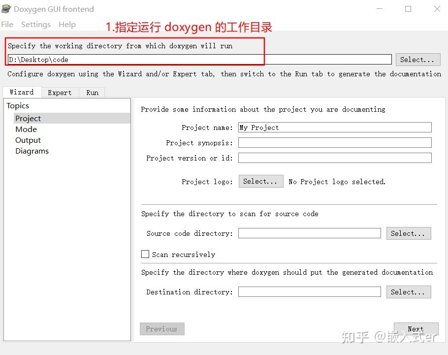 Doxygen �������� ������ͼ