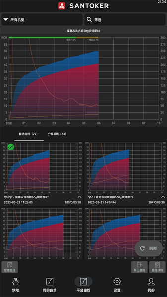 SANTOKER�涹�� ��׿�� �決���߽����ͼ
