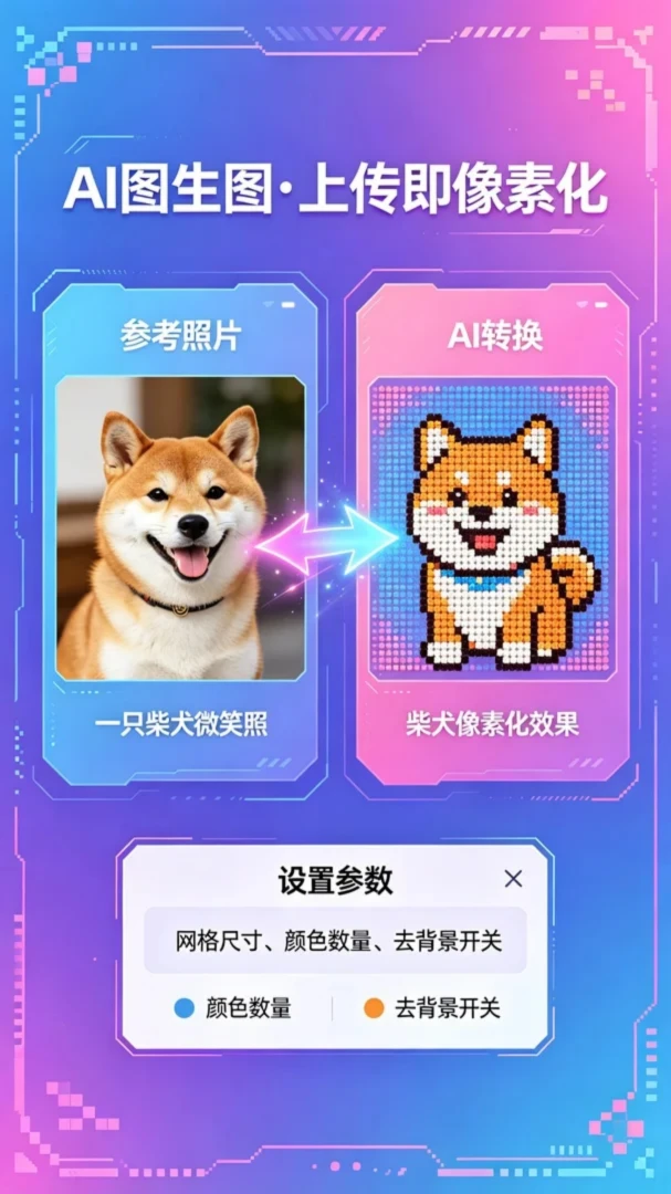 ƴ��AI��ͼ