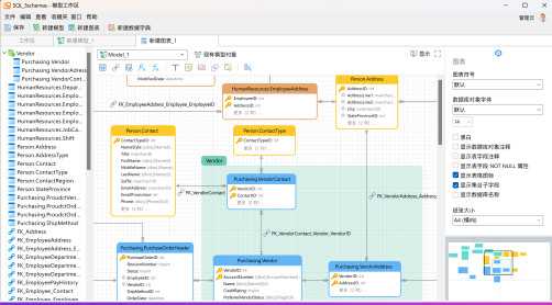 Navicat for PostgreSQL Navicat for PostgreSQL��ͼ